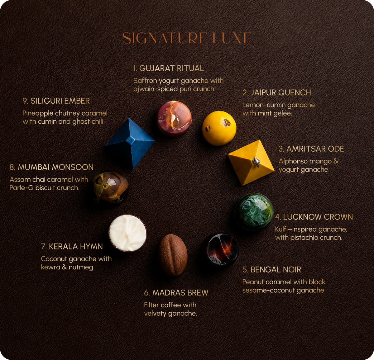 The Signature Collection